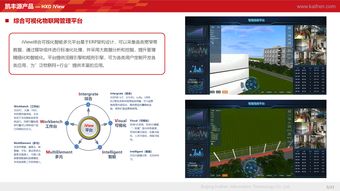 2019年中国水利水电勘测设计信息化年会在春城举办